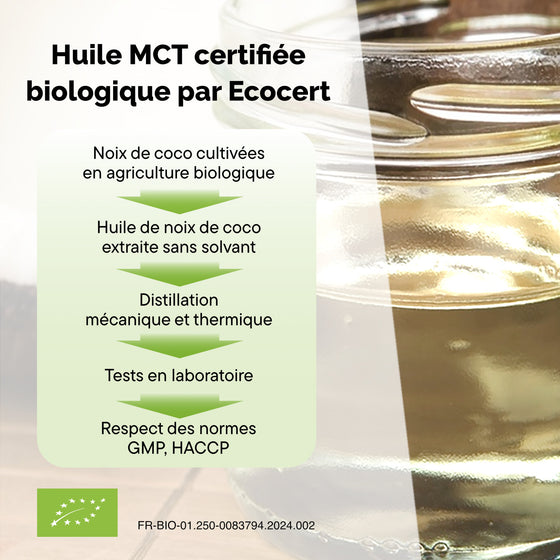 MCT Pure BIO